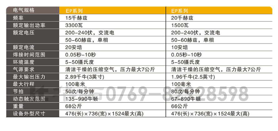 迅能EP系列超聲波塑料焊接機(jī)參數(shù)