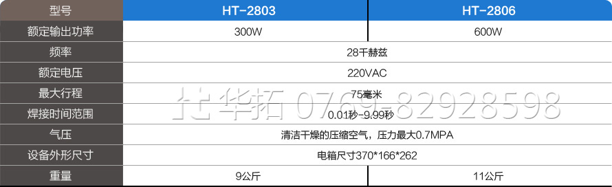 600W超聲波點焊機參數 